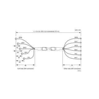 Nouveaux câbles de signal Yokogawa AKB161-M100