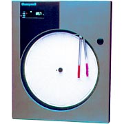 Nouvel enregistreur graphique Honeywell : DR4311-20E0-0000-0000-000-00